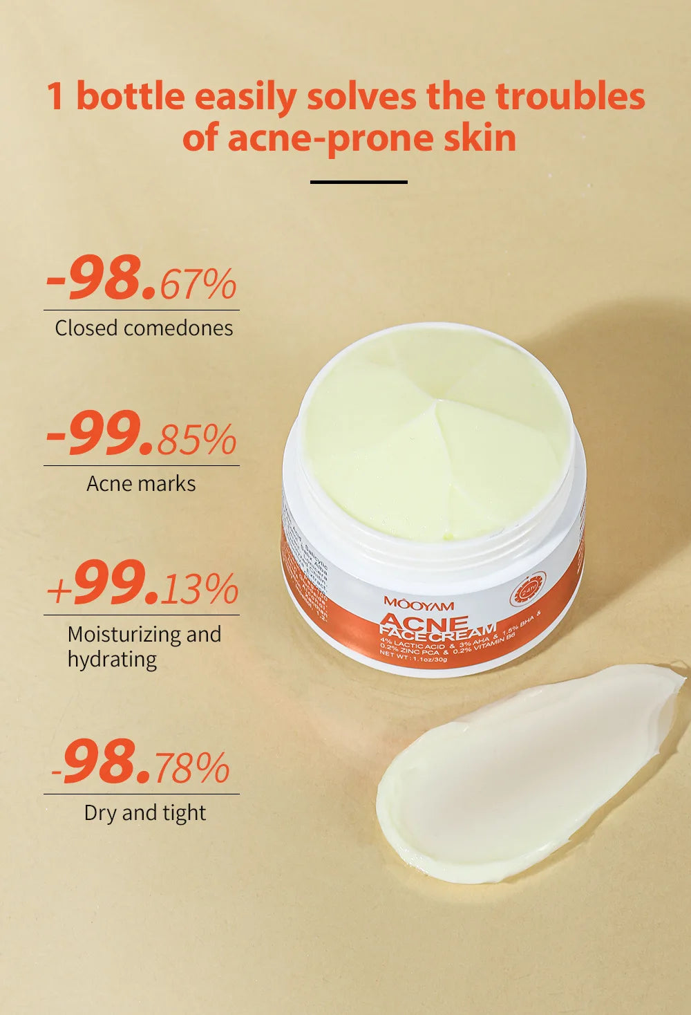 Herbal Acne Removal Face Cream Anti-Acne Gel Treatment Acne Scar Pore Shrinking Eliminate Large Pores Pimples Whitening Face Car